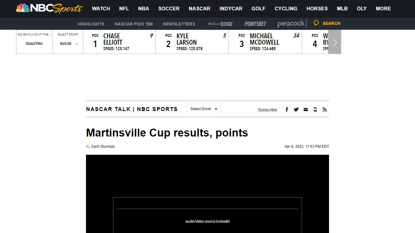 Martinsville Cup results, points - NASCAR Talk | NBC Sports