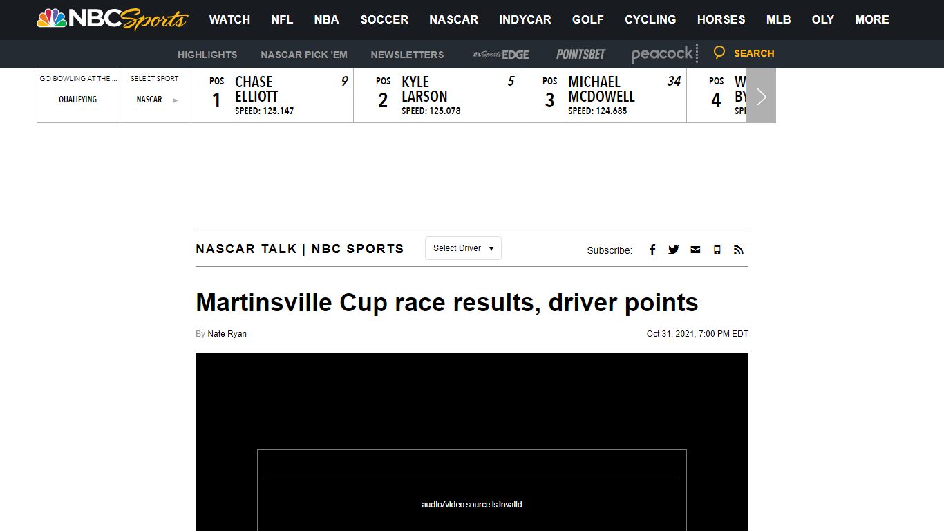 Martinsville Cup race results, driver points - NASCAR on NBC